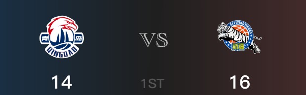 首节结束，新疆以16-14领先青岛，齐麟6分